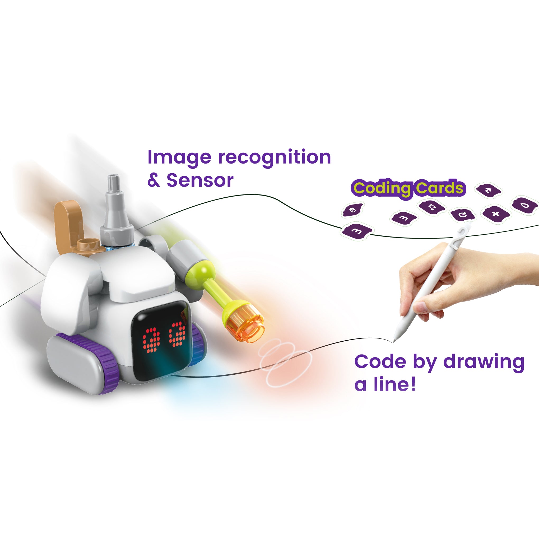 Mini Coding Robot - Image 3