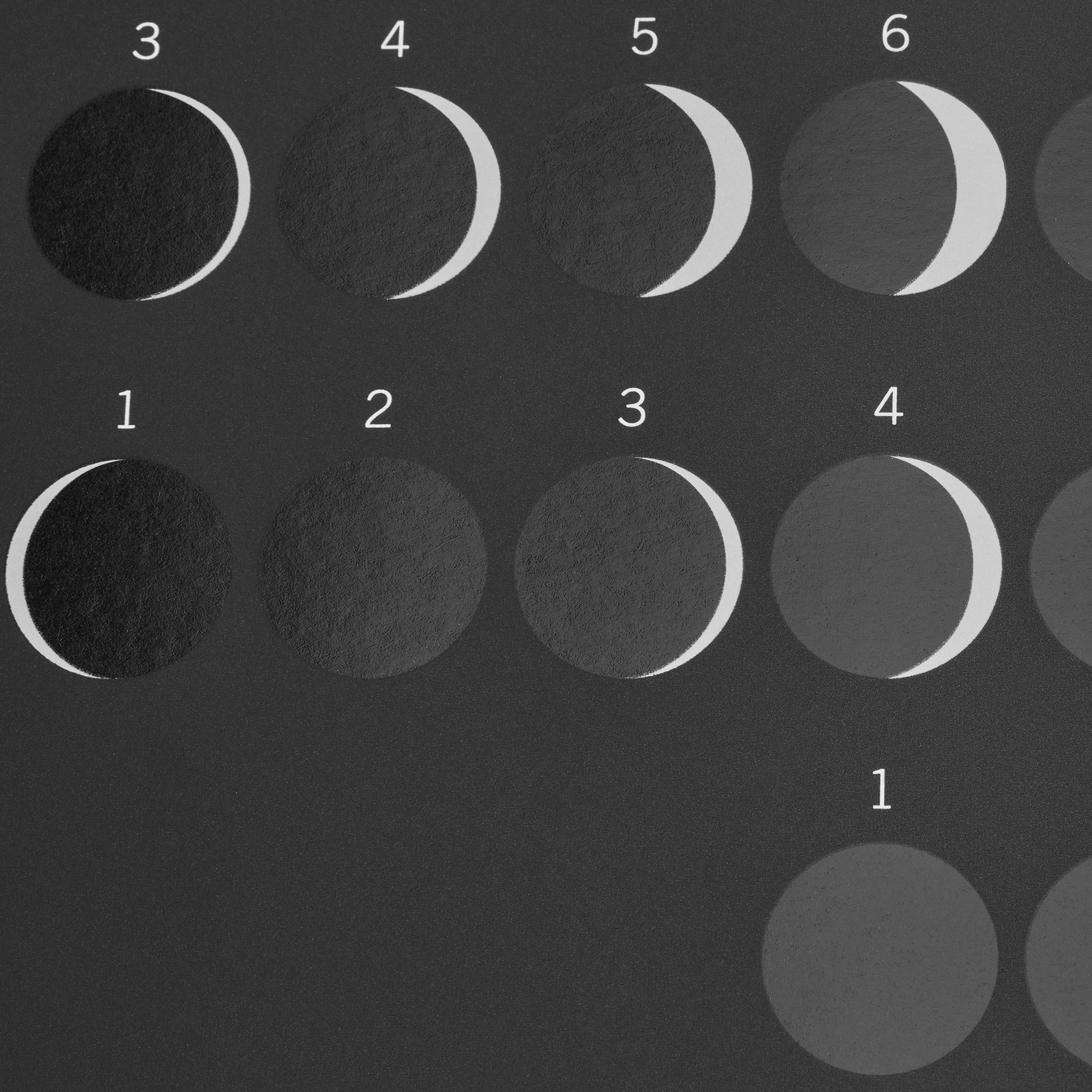 2026 Phases of the Moon Calendar - Image 4