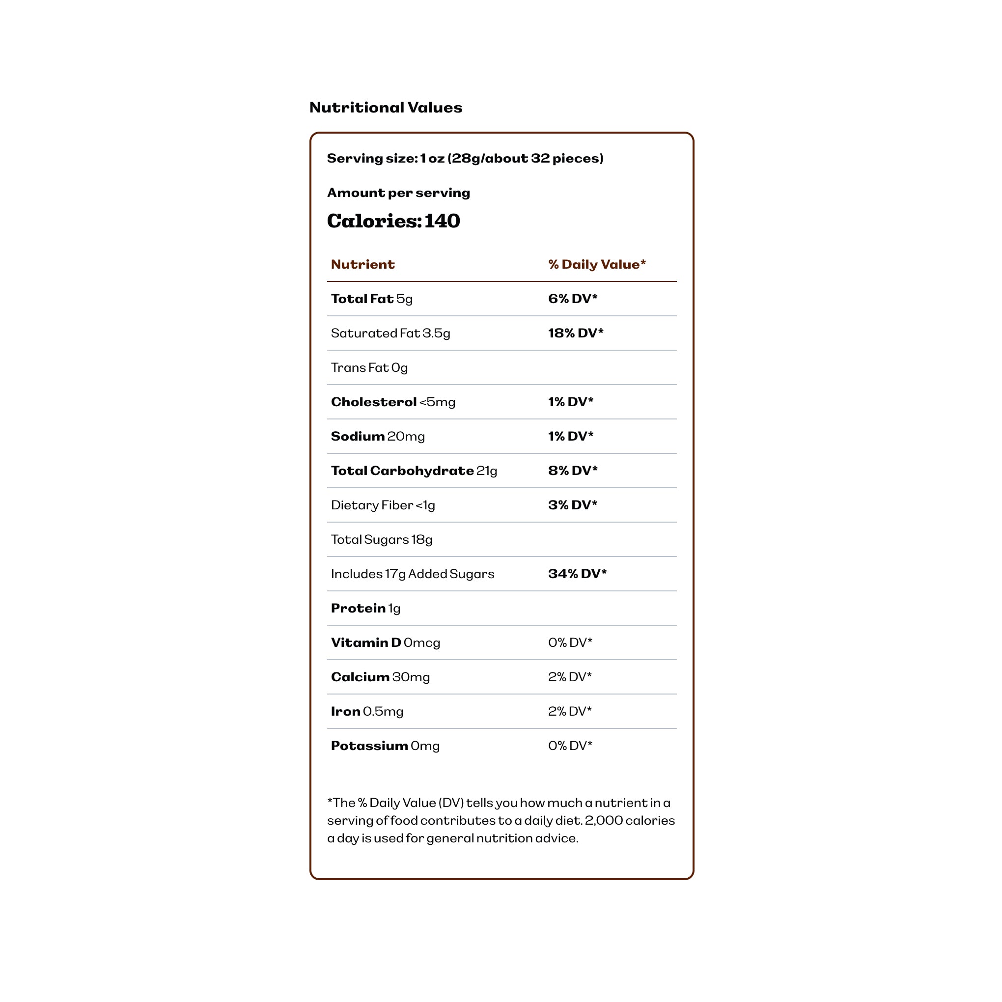 MoMA M&M Chocolate Candy - Image 5